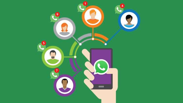 whatsapp marketing